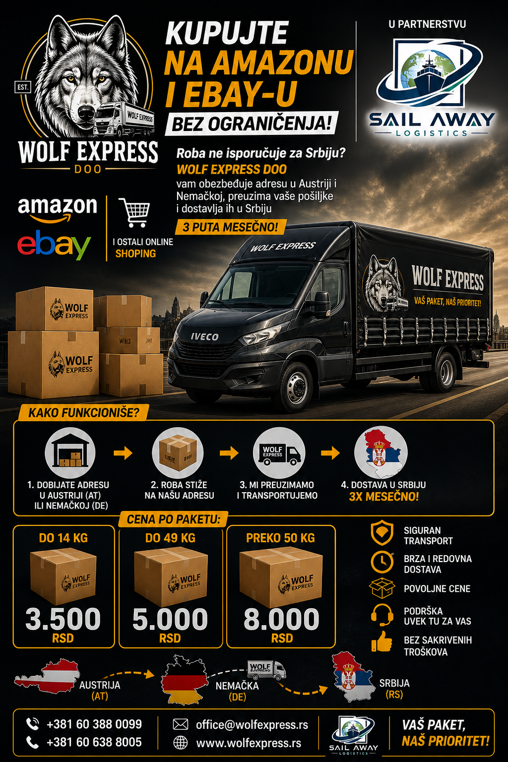 Kupovina sa Amazona i eBaya uz dostavu za Srbiju preko Sailaway Logistics i Wolf Express